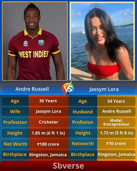 Jassymlora - 