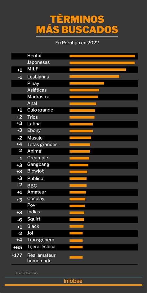 Pornporno - Videos Tagged Pornporno 46,392 Results Report.