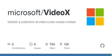 Videox - Com › Tags › Videoxvideox Videos Xvideos.